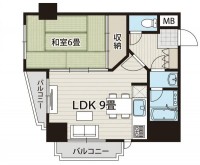 ■JR常磐線「亀有」駅徒歩8分
■南西角部屋・日当たり良好1DK
■南側、西側の２方向にベランダ有り
■自分好みにリフォーム可
■ショッピングモールアリオ亀有まで至近