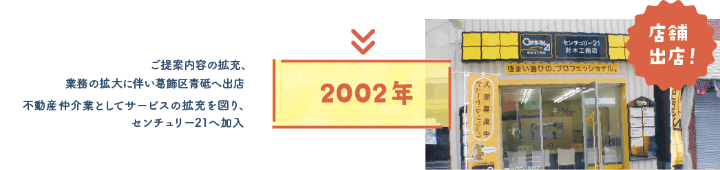 2002年店舗出店