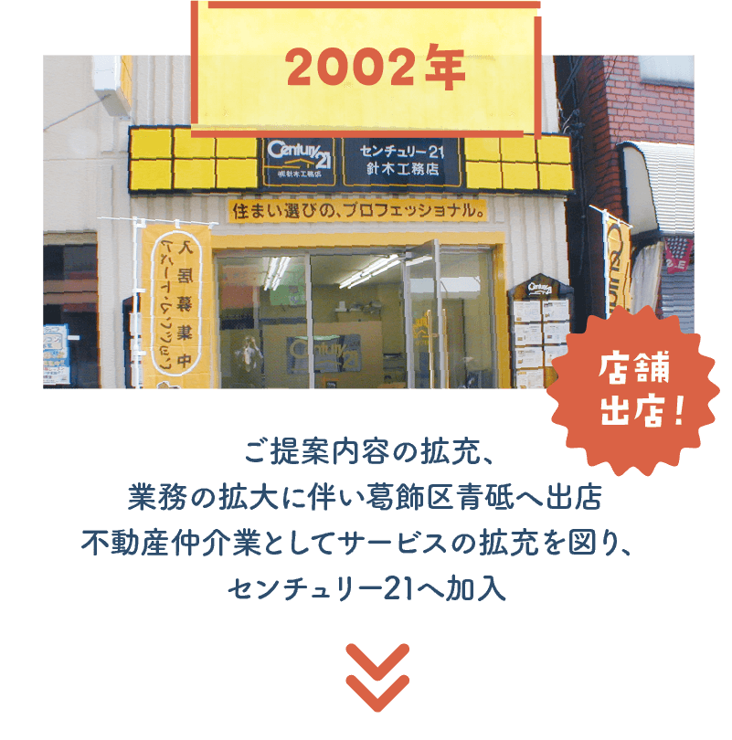 2002年店舗出店