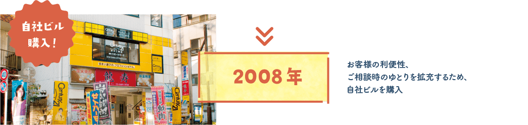 2008年自社ビル購入