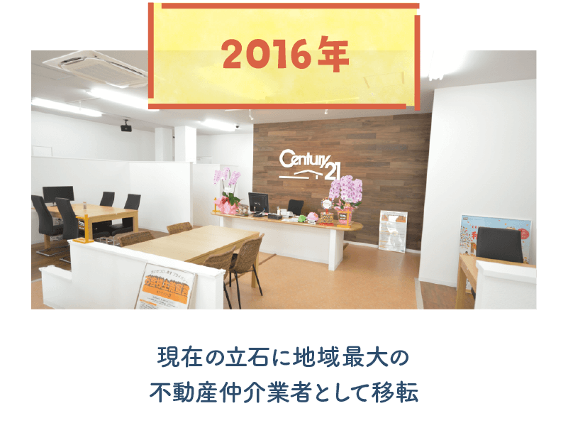 2016年立石に移転