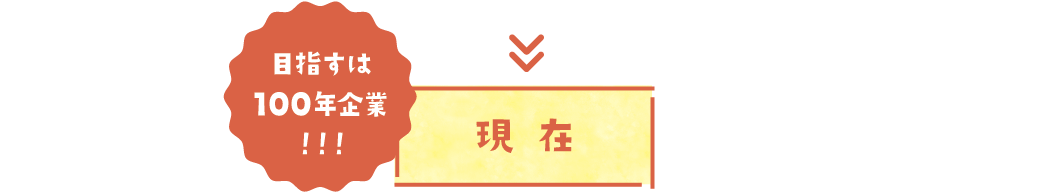 目指すは100年企業
