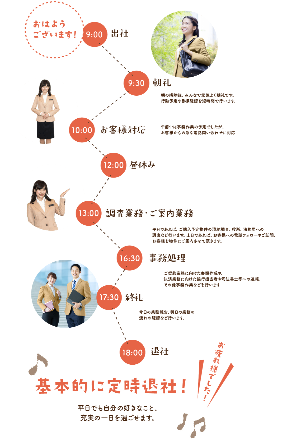 基本的に定時退社