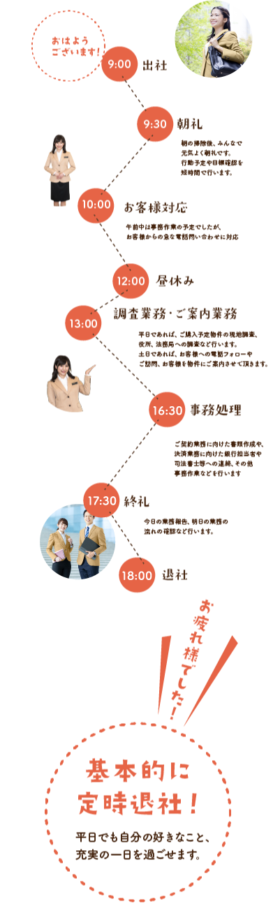 基本的に定時退社